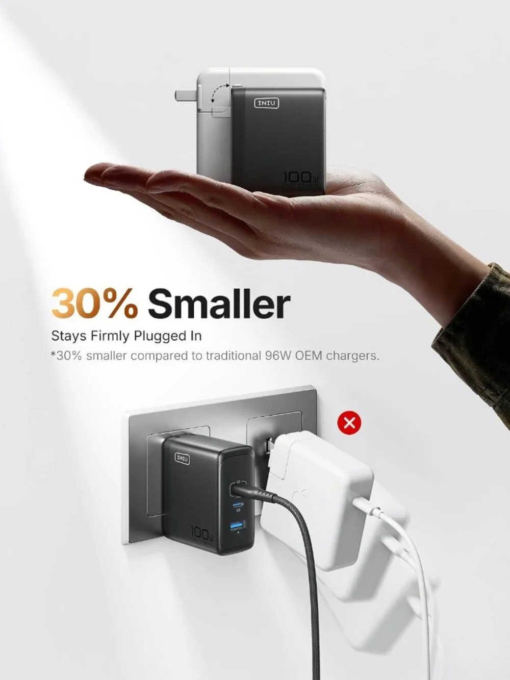 100W GaN Fast Charging Block, 3-Port USB-C Charger & 5ft Cable, Travel Ready!